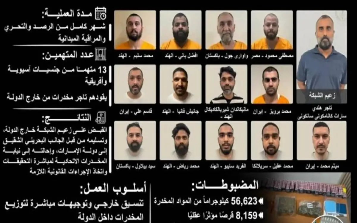 كيف أطاحت الإمارات والبحرين بشبكة مخدرات دولية؟