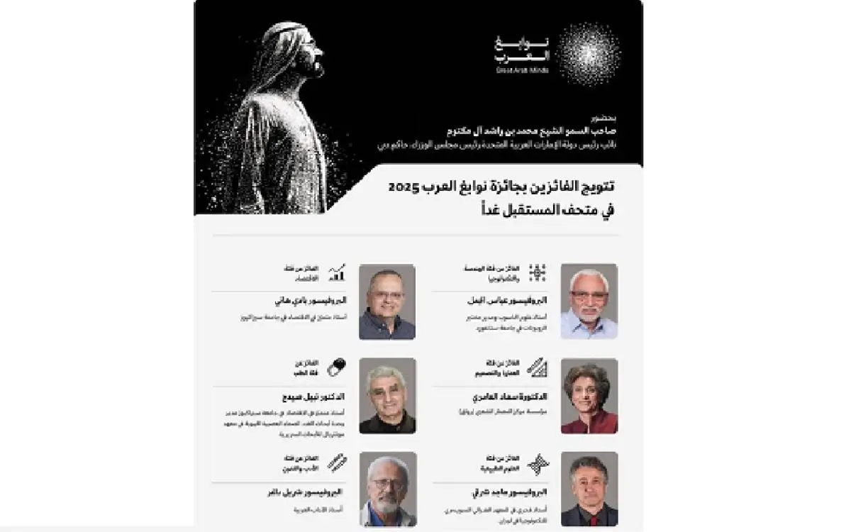 6 نوابغ عربية غداً في متحف المستقبل دبي