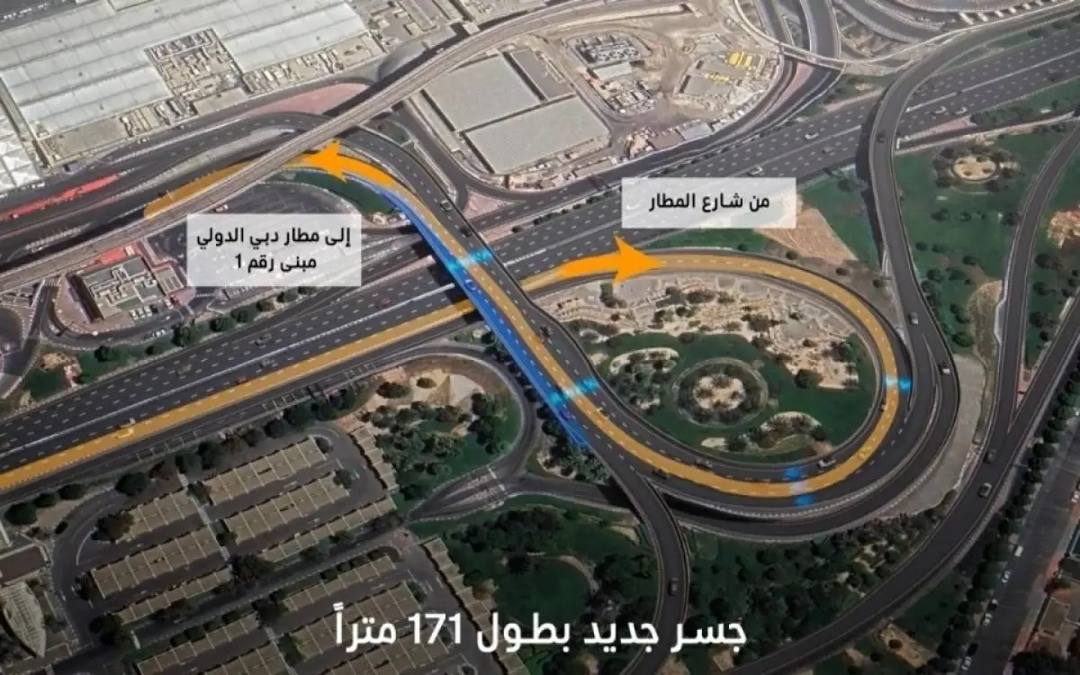 طرق جديدة في دبي تتكئ على البيانات وآراء المارة
