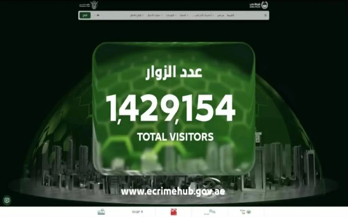 أكثر من مليون واعٍ بالجرائم الإلكترونية في دبي