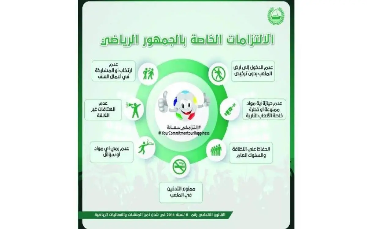 4 تعليمات لجمهور "أدنوك" في دبي وعقوبات أقلها 10 آلاف درهم