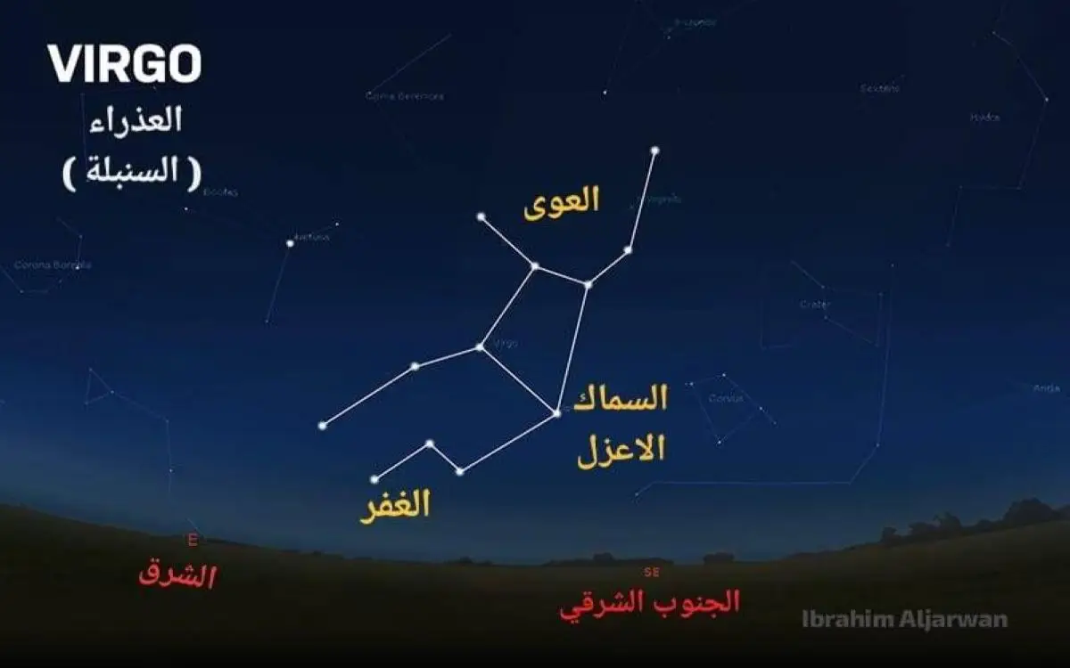 الإمارات على أعتاب الشتاء بظهور "منزلة الغفر"