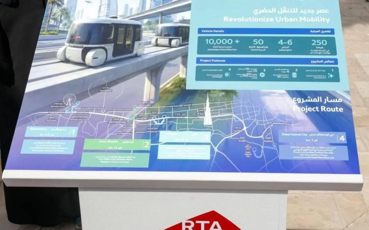 "دبي لوب" يريح 125 ألف موظف في مكان واحد